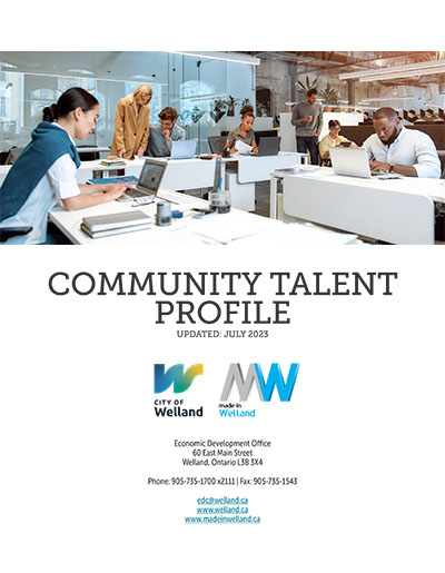 Community Talent Profile Cover