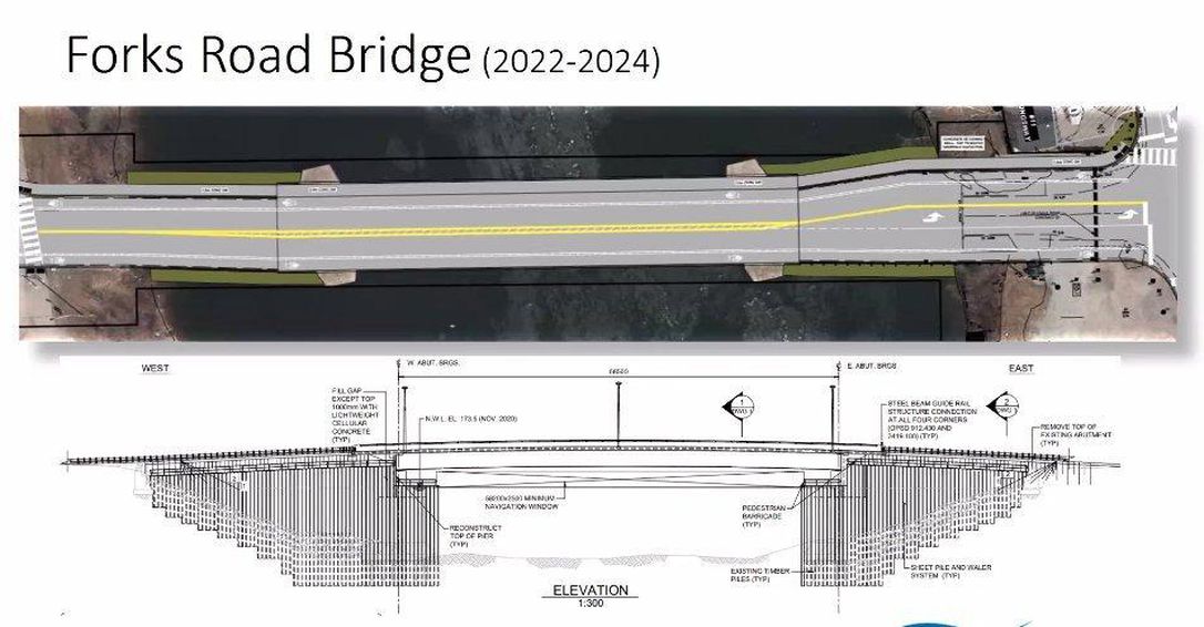 image of bridge plans
