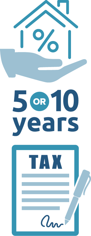 Tax Increment Grant